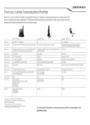 Plantronics Blackwire-300 UC Quick Reference Guide Quick Start Guide